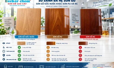 sơn gỗ gốc nước khác sơn PU và NC bảng so sánh tổng quan