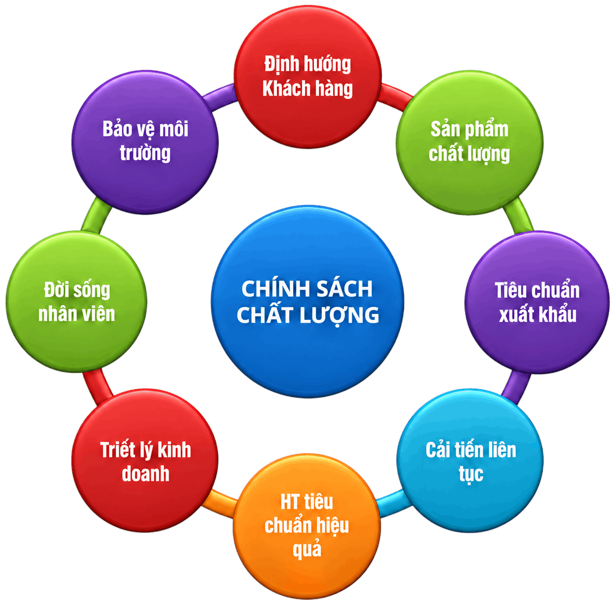 Kiểm soát chất lượng sơn gỗ Becker Chem